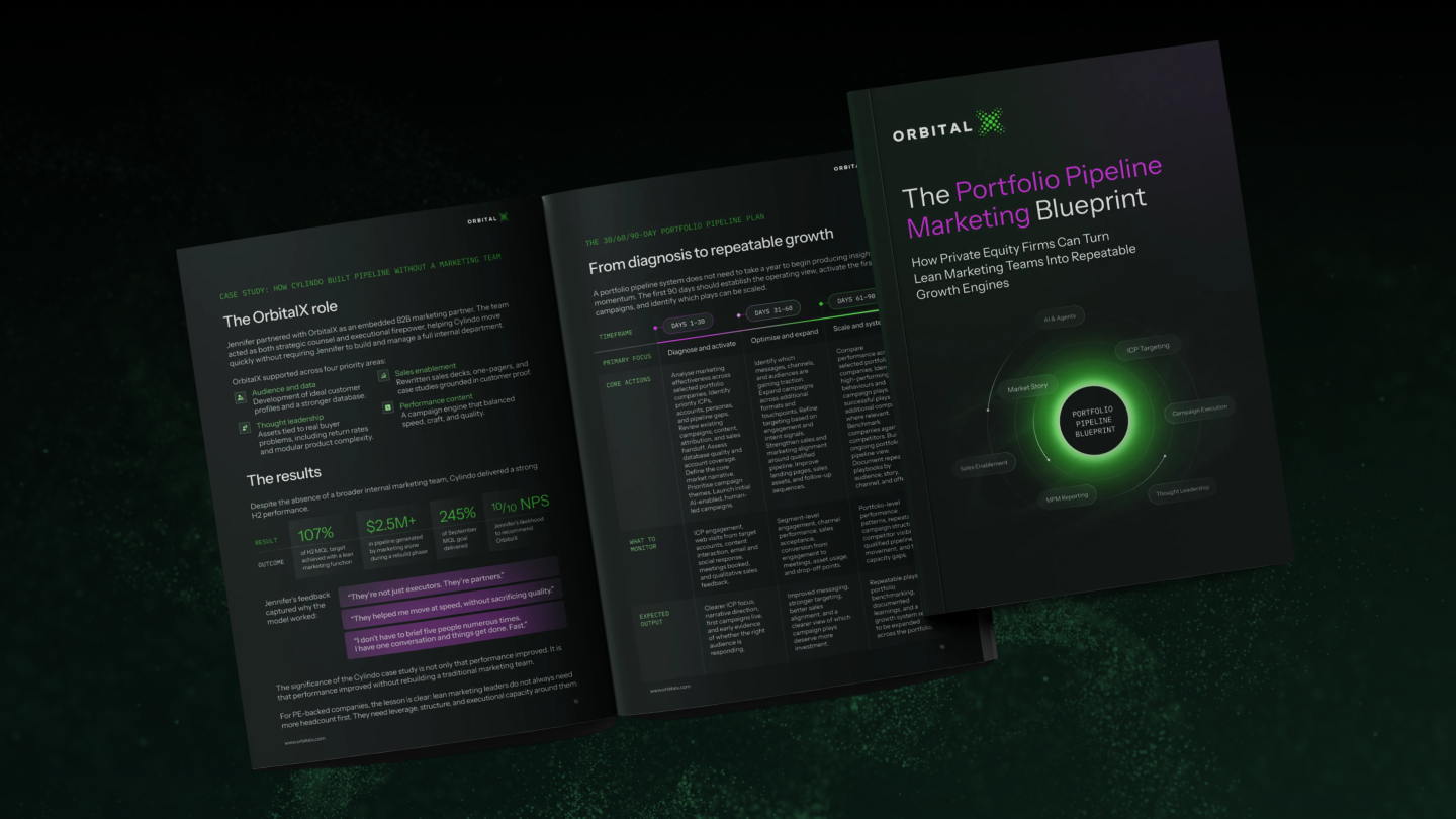 The Portfolio Pipeline Marketing Blueprint